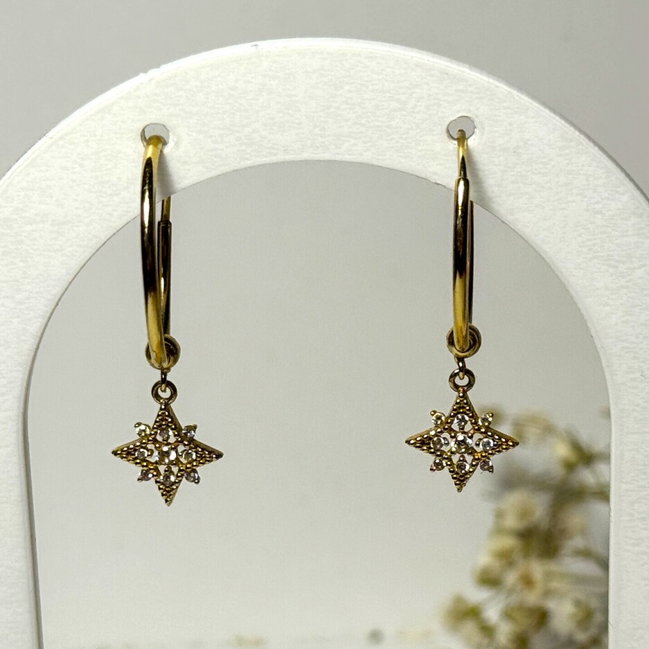 Złote kolczyki p.585/1,88g